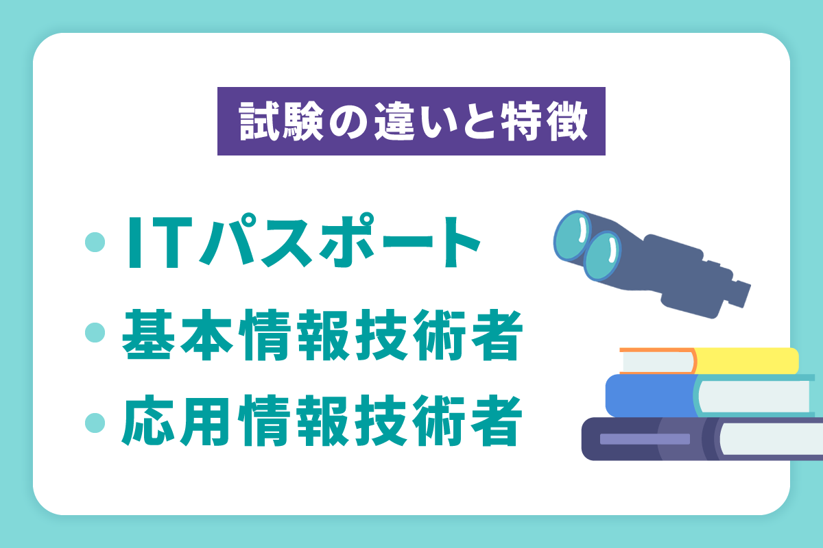 試験の違いと特徴】ITパスポート、基本情報技術者、応用情報技術者