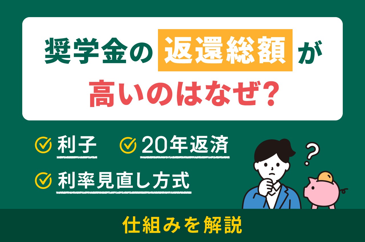 奨学 金 利子 おかしい