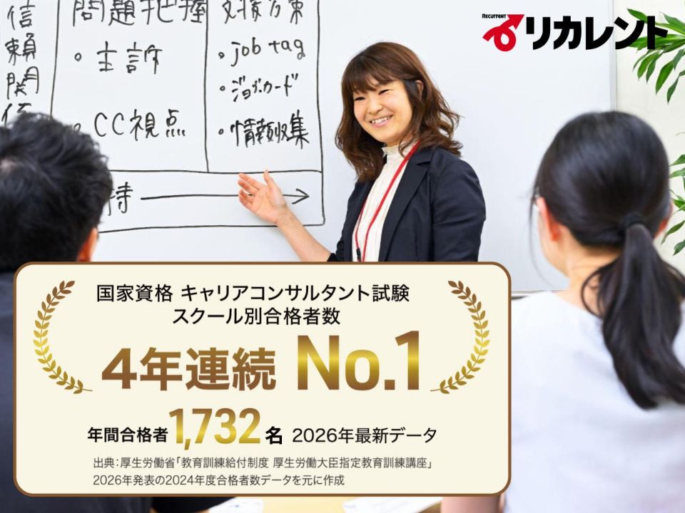 キャリアコンサルタント試験の講座｜ベスト進学ネット