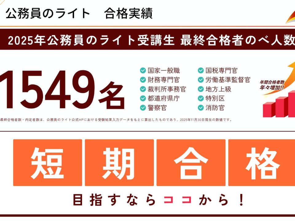公務員のライトの消防官(消防士)(地方公務員) 講座一覧 | ベスト進学ネット
